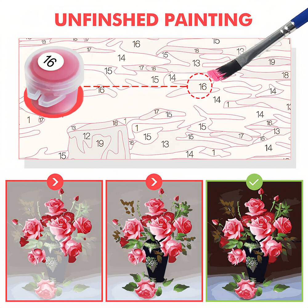 Lukisan Minyak dengan Angka Pe - Unique Art Craft ulasan dan harga